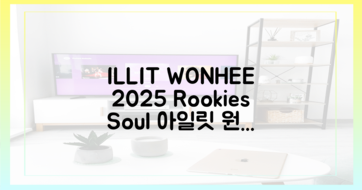 2025 루키의 진심, 아일릿 원희