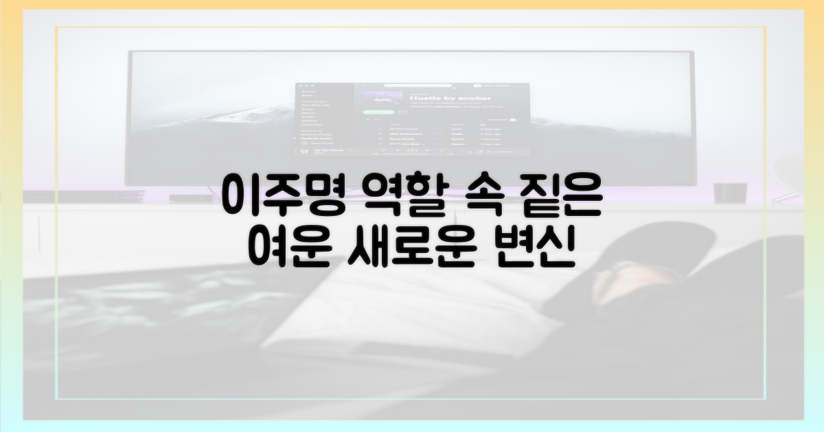 이주명, 역할 속 여운