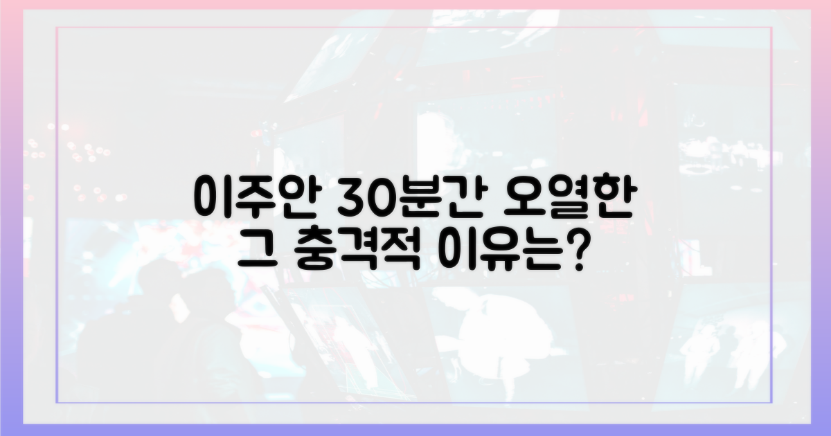 이주안, 왜 30분간 오열했나?