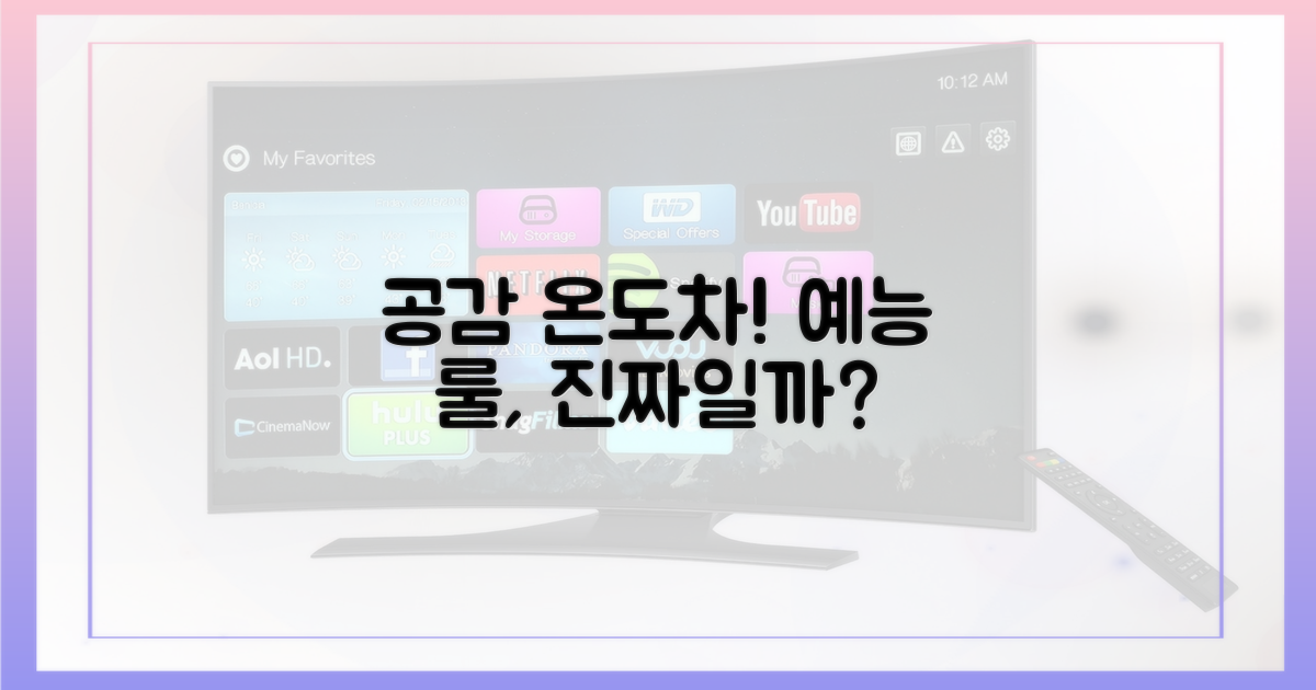 예능 룰, 공감의 온도차