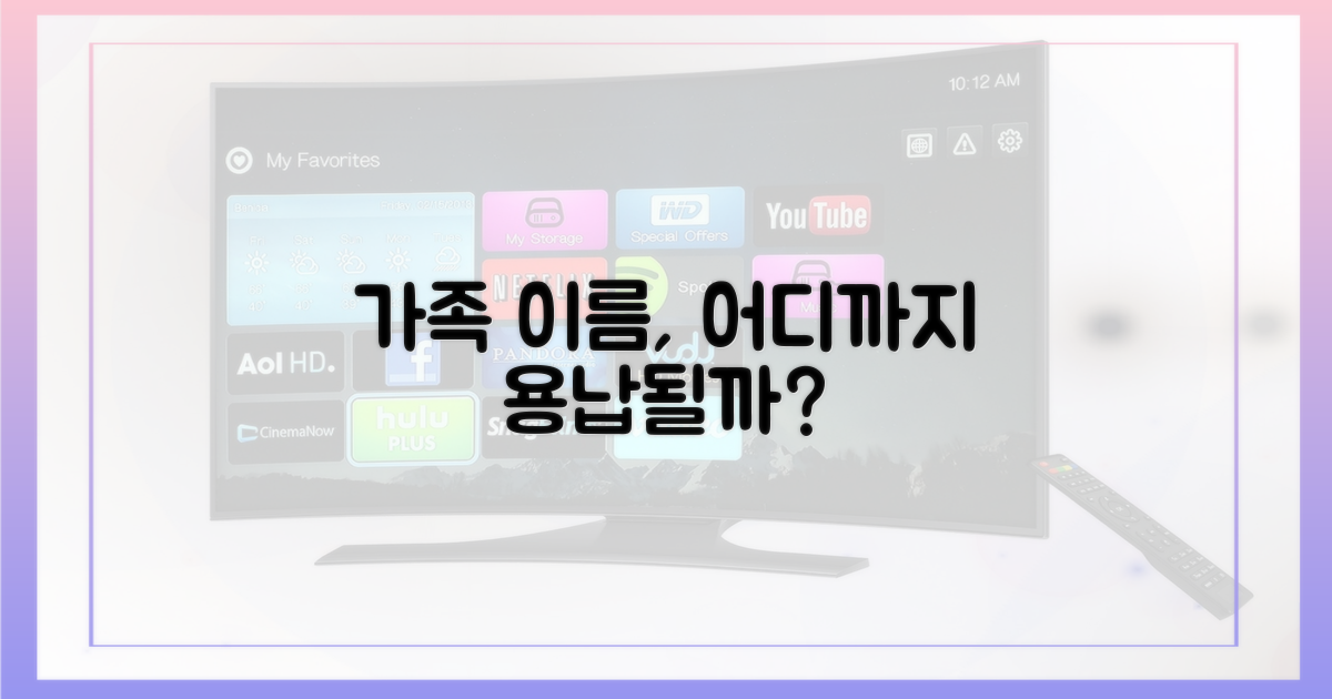 가족의 이름, 어디까지 용납될까