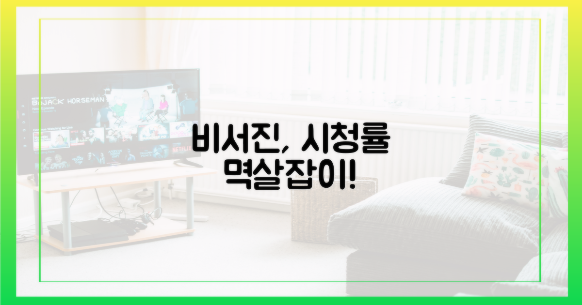 비서진, 시청률 견인 비결