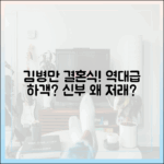 김병만 결혼식, 역대급 하객들? 신부 허둥대는 이유는?