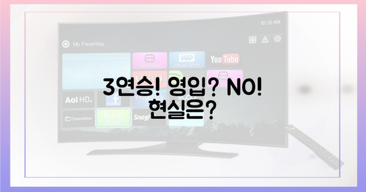 3연승, 영입 가능성 vs 현실