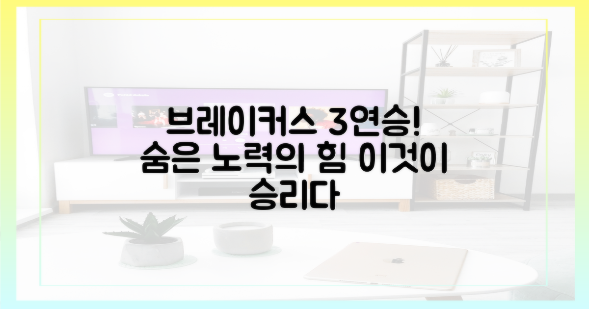 브레이커스, 3연승 뒤 숨은 노력