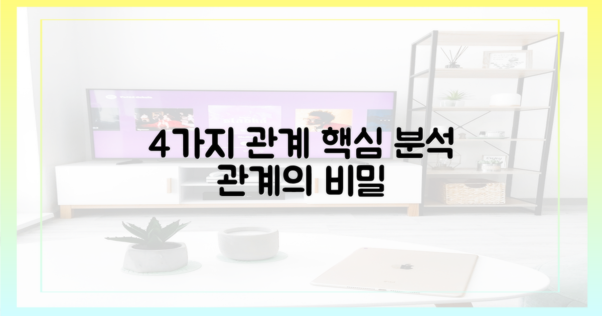 4가지 인물 관계