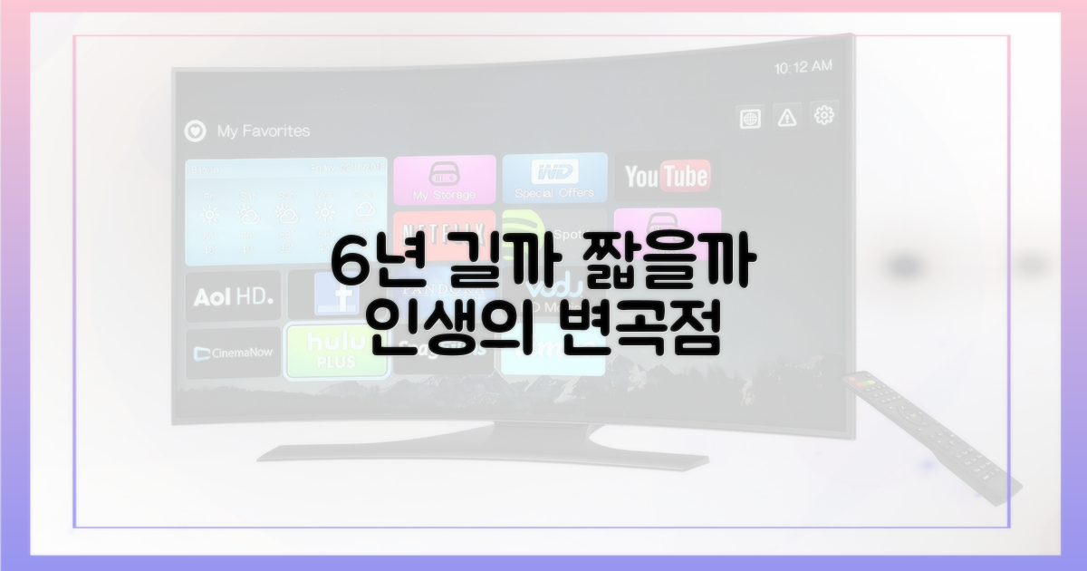 6년, 짧나 긴 시간인가