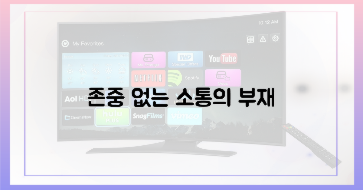 존중, 소통의 부재