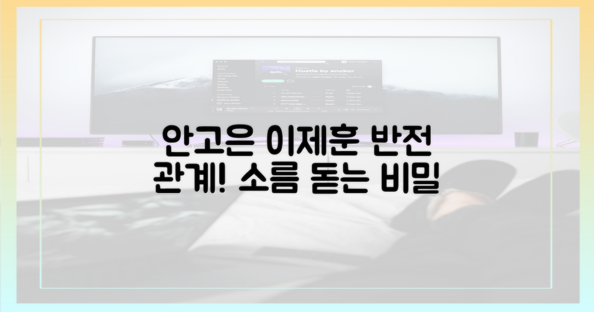 안고은, 이제훈 관계의 반전