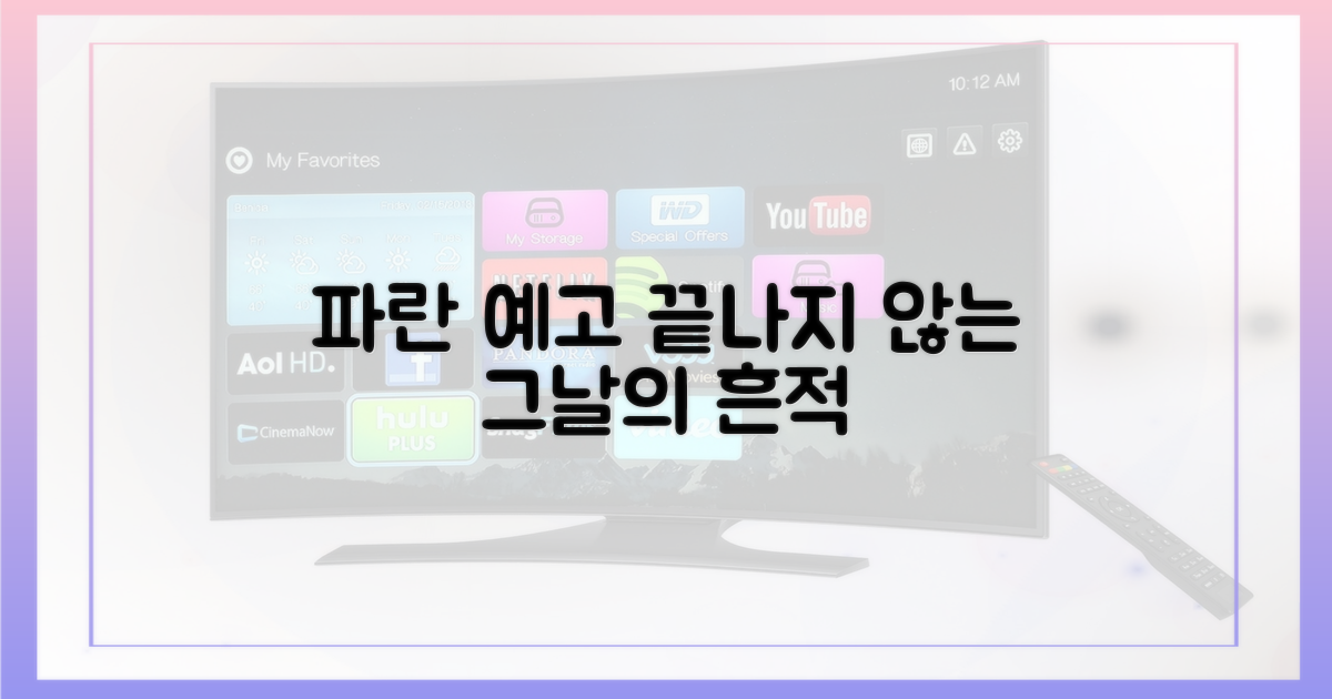 끝나지 않은 파란 예고