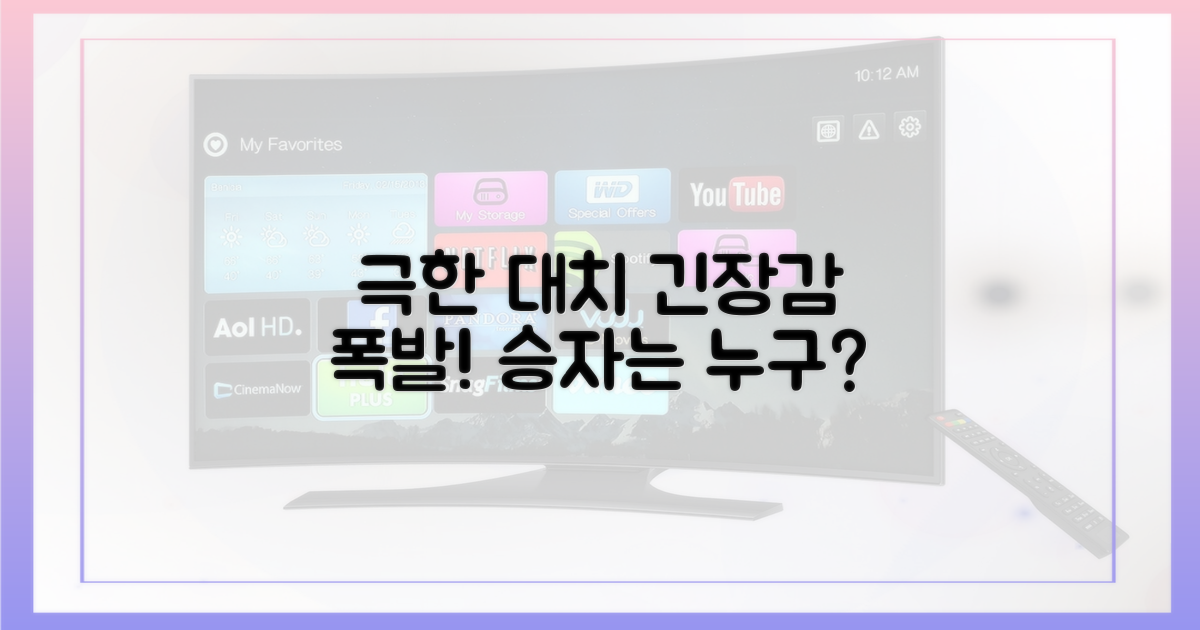 극한 대치, 긴장감 폭발