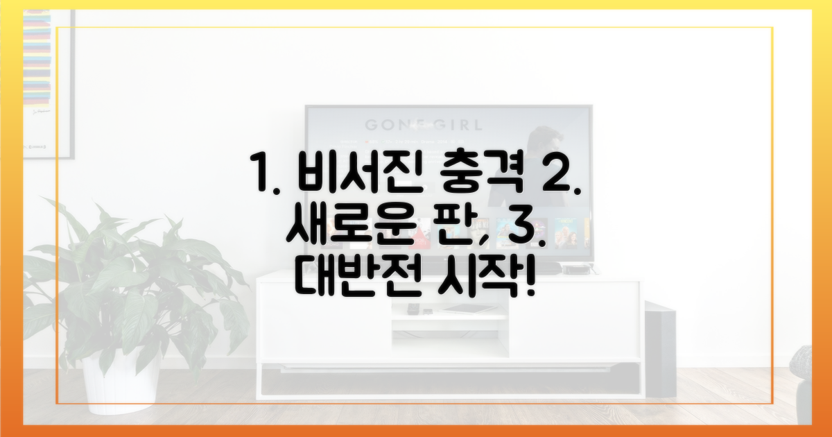 비서진' 당황, 새로운 판