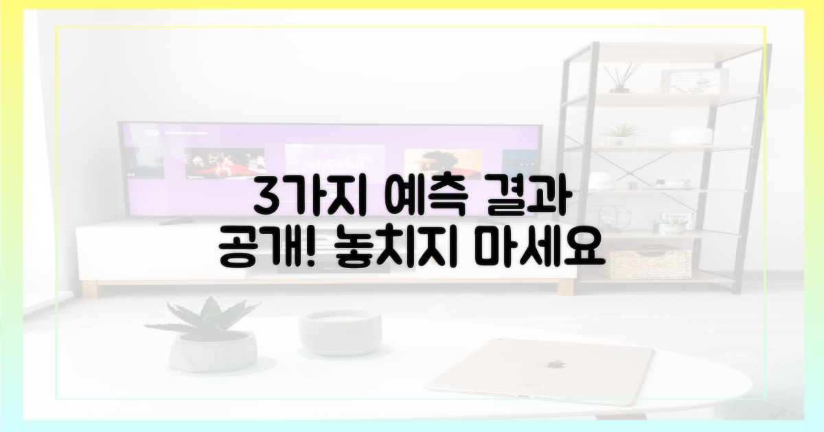 3가지 예상 결과