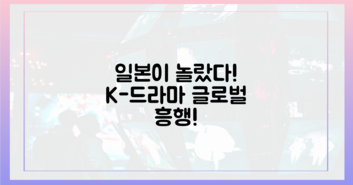 일본 반응, 한국 드라마의 가능성