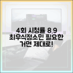 4화 시청률 8.9%! 최우식♥정소민, 입맞춤 '필요한 거면 제대로