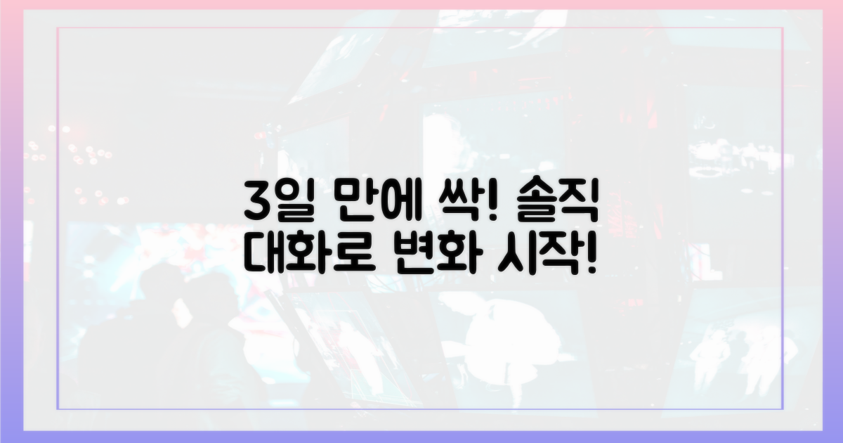 3일간의 솔직 대화, 변화 시작