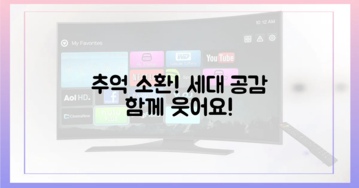 추억 소환, 세대 공감