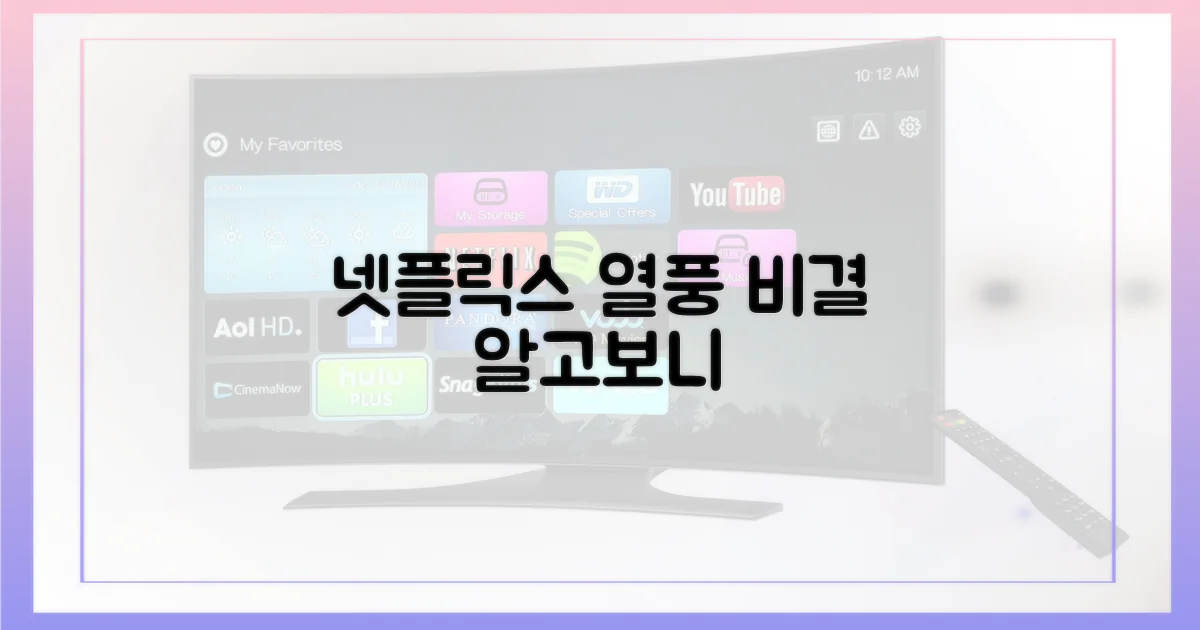 넷플릭스 휩쓴 이유