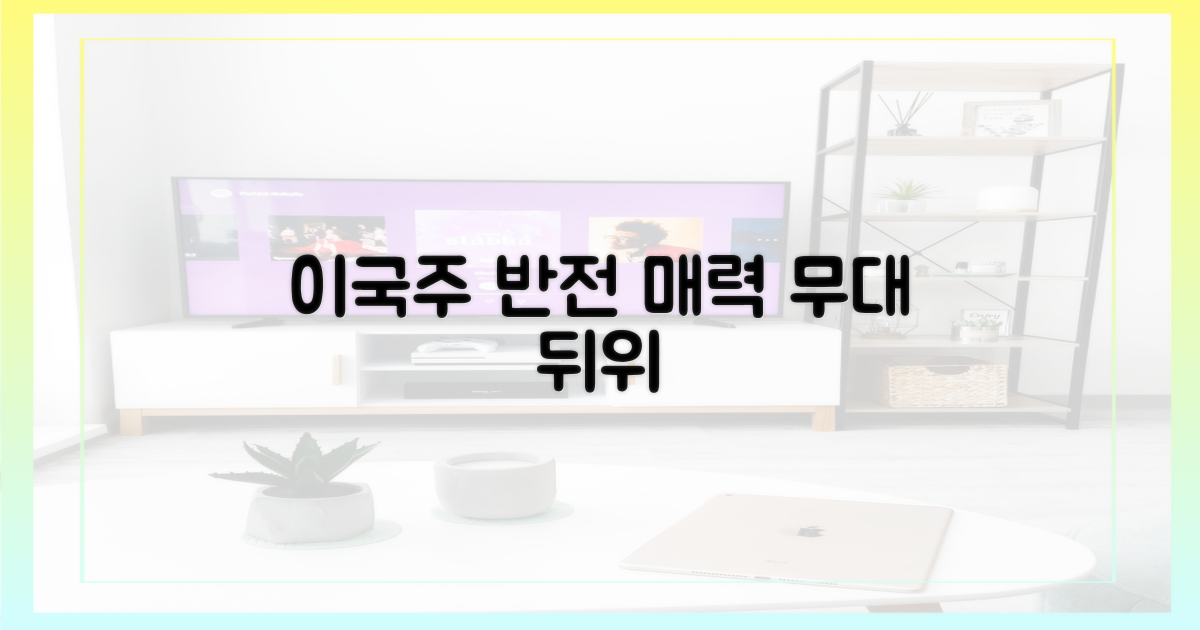 무대 뒤 이국주, 무대 위 이국주