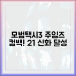 모범택시3 주임즈 귀환: 21% 시청률 마스터!