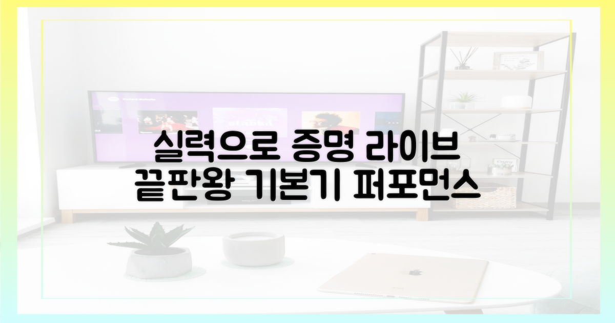 라이브 실력, 탄탄한 기본기 입증