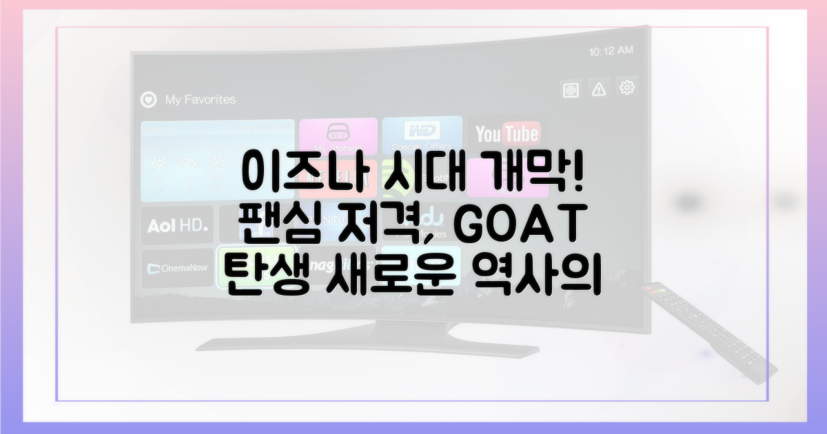 팬심 저격, '이즈나' 시대 개막