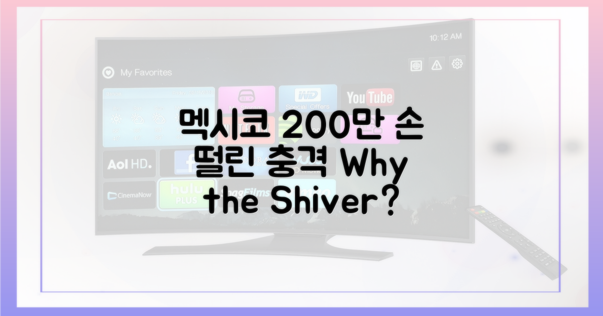 멕시코 200만, '손 떨린' 이유는?
