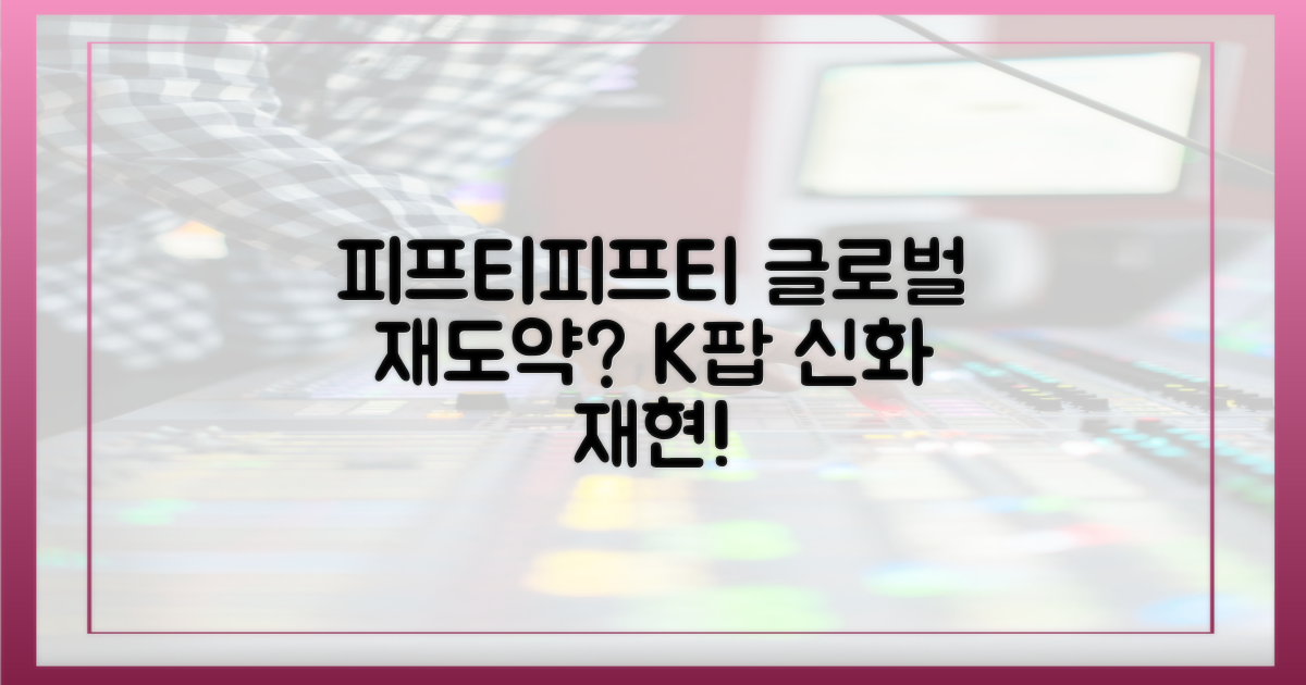 피프티피프티, 글로벌 인기 재현?