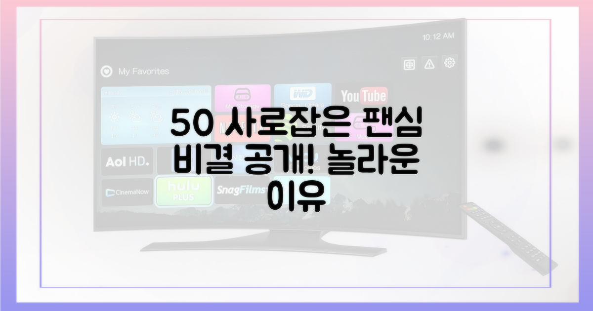 50% 팬심 사로잡은 이유
