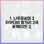 나우 유 씨 미 3: 아부다비→헝가리 2국 로케이션