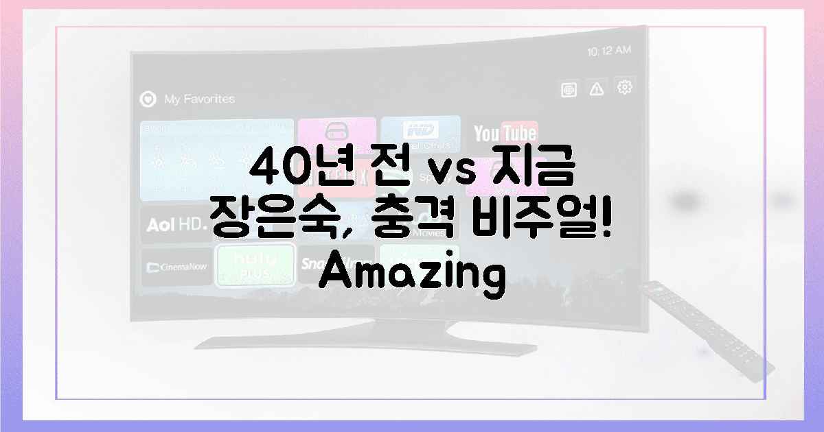 40년 전 장은숙 vs 지금, '소름 돋는' 비주얼